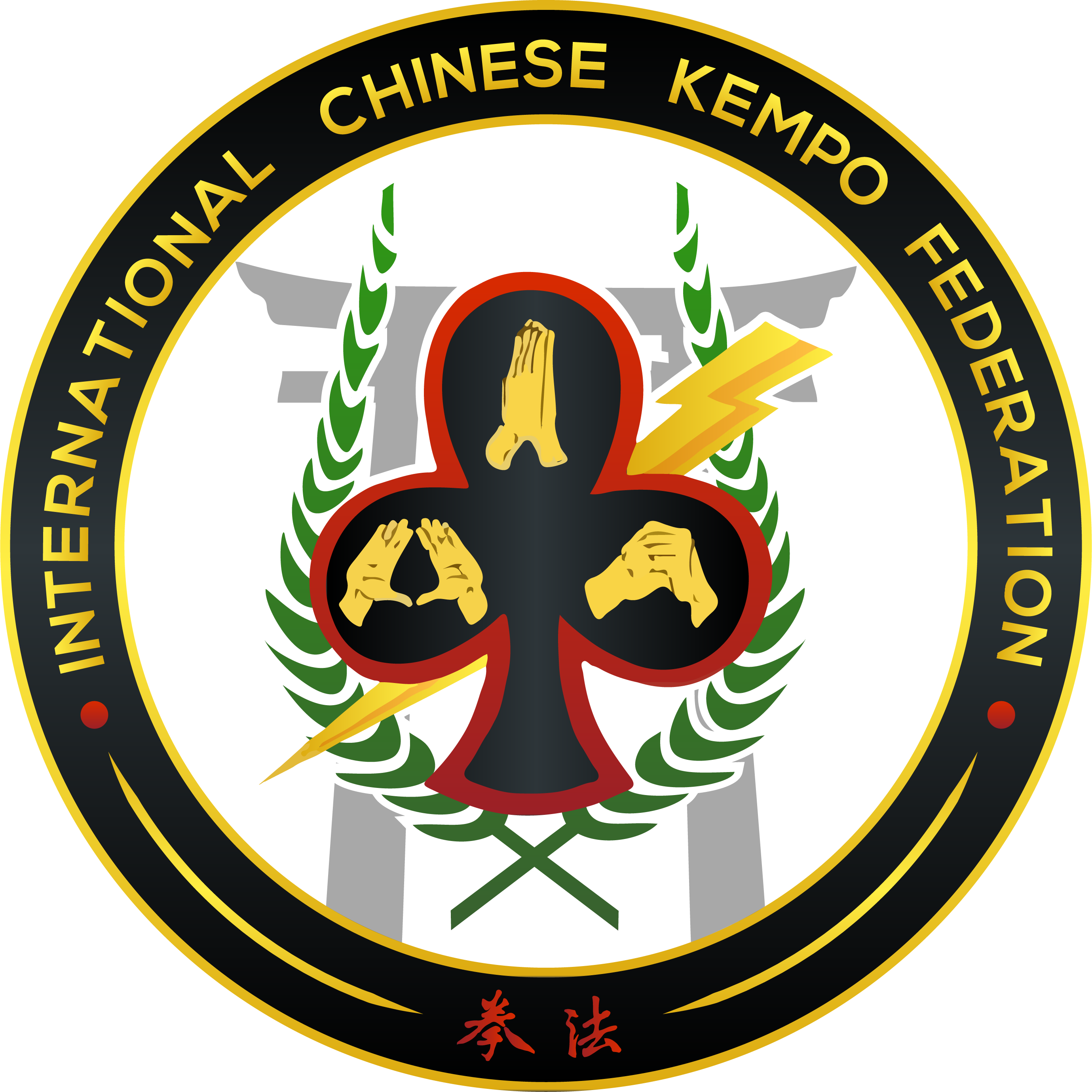International Chinese Kempo Federation